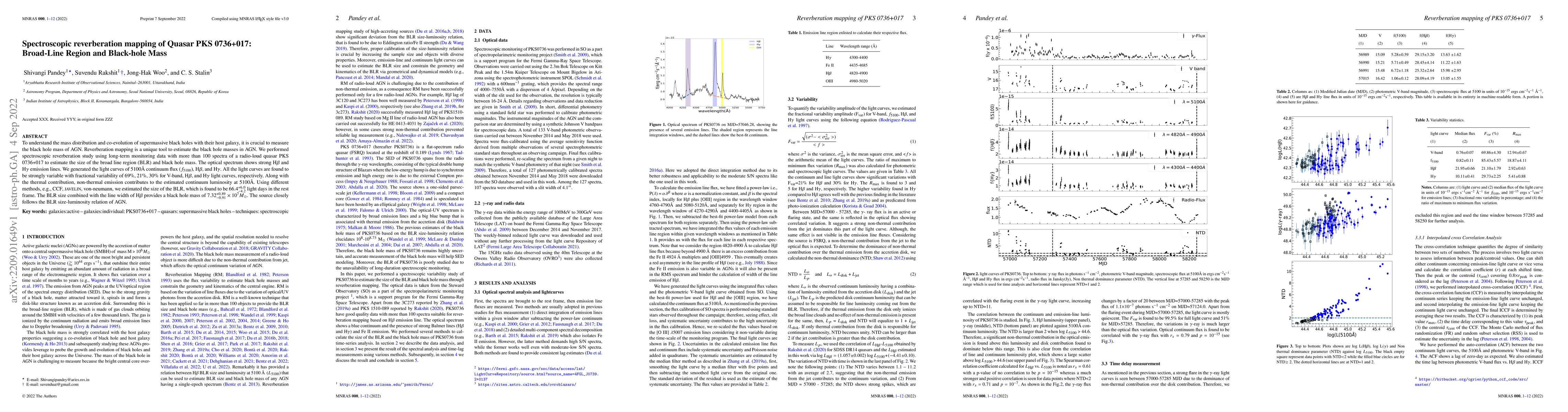 Thumbnail for Spectroscopic reverberation mapping of Quasar PKS 0736+017: Broad-Line
  Region and Black-hole Mass