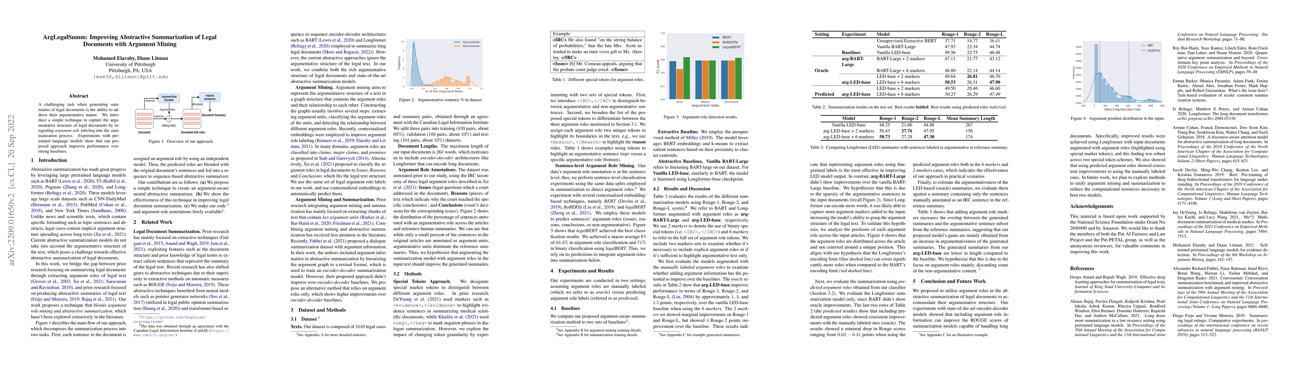 Thumbnail for ArgLegalSumm: Improving Abstractive Summarization of Legal Documents
  with Argument Mining