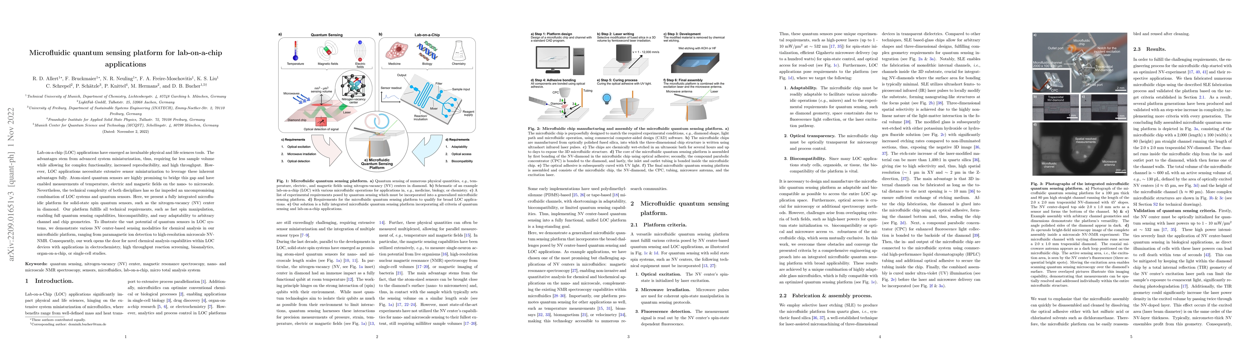 Thumbnail for Microfluidic quantum sensing platform for lab-on-a-chip applications