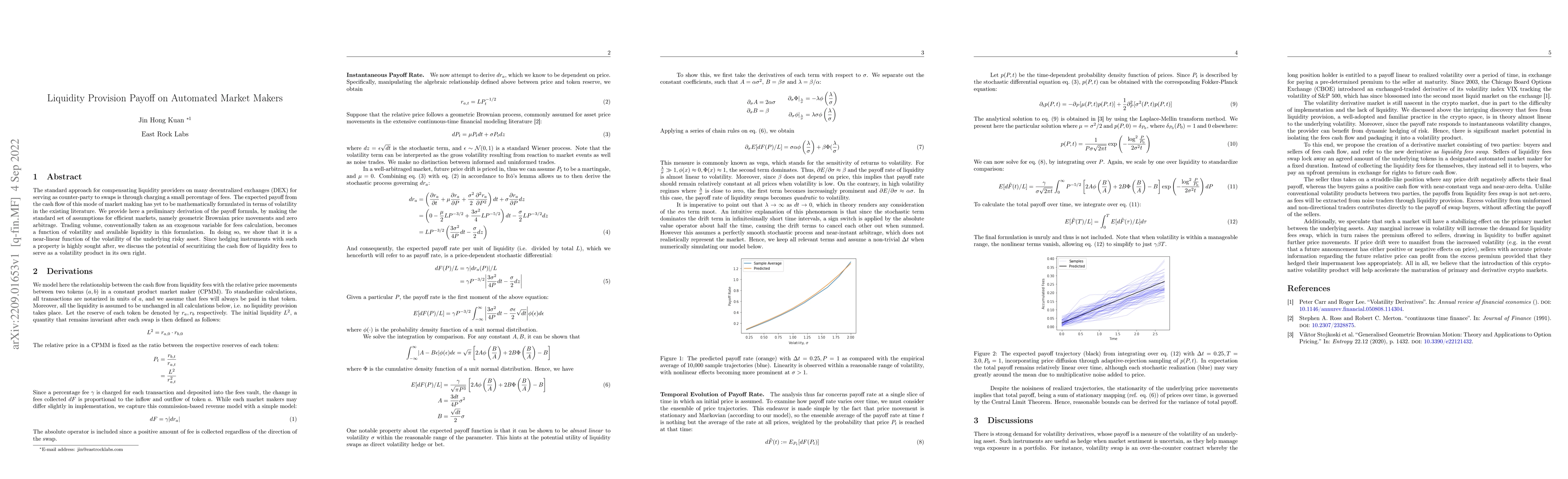 Thumbnail for Liquidity Provision Payoff on Automated Market Makers