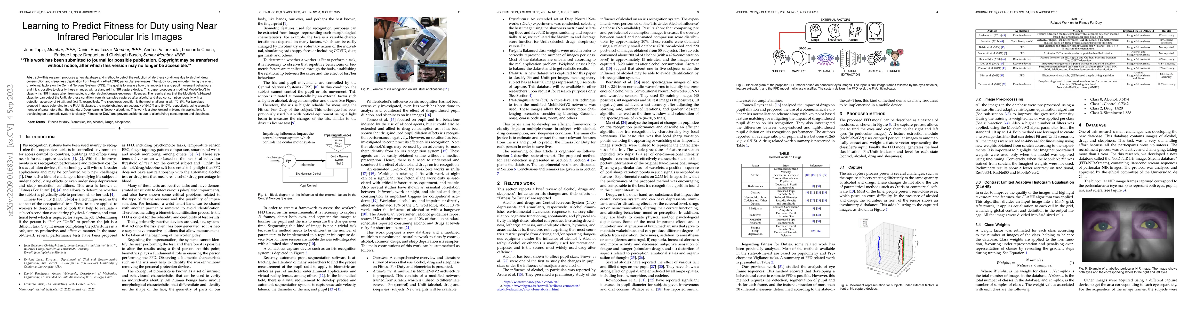 Thumbnail for Learning to Predict Fitness for Duty using Near Infrared Periocular Iris
  Images