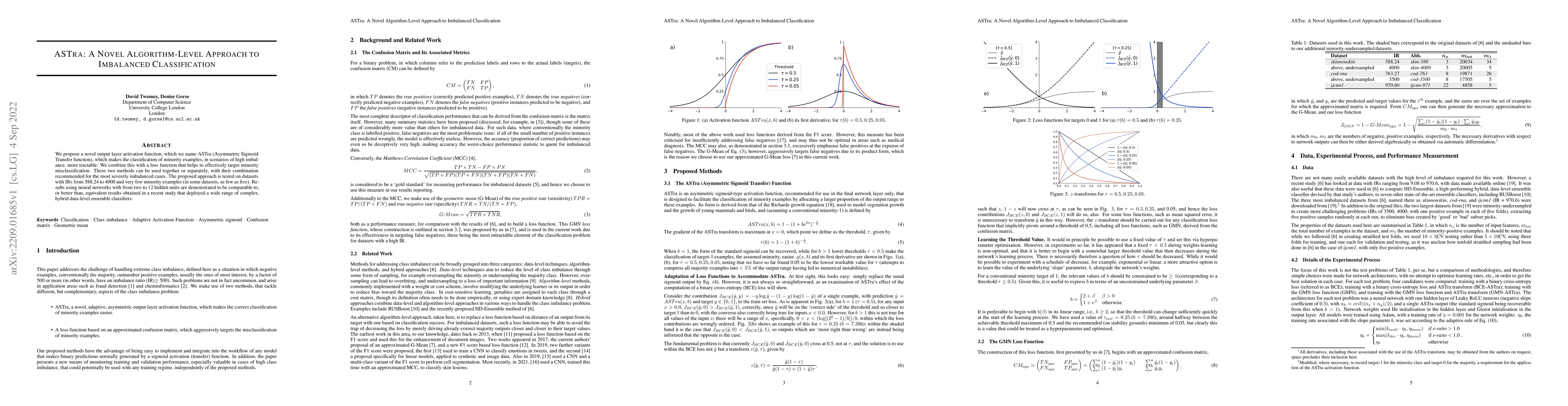 Thumbnail for ASTra: A Novel Algorithm-Level Approach to Imbalanced Classification