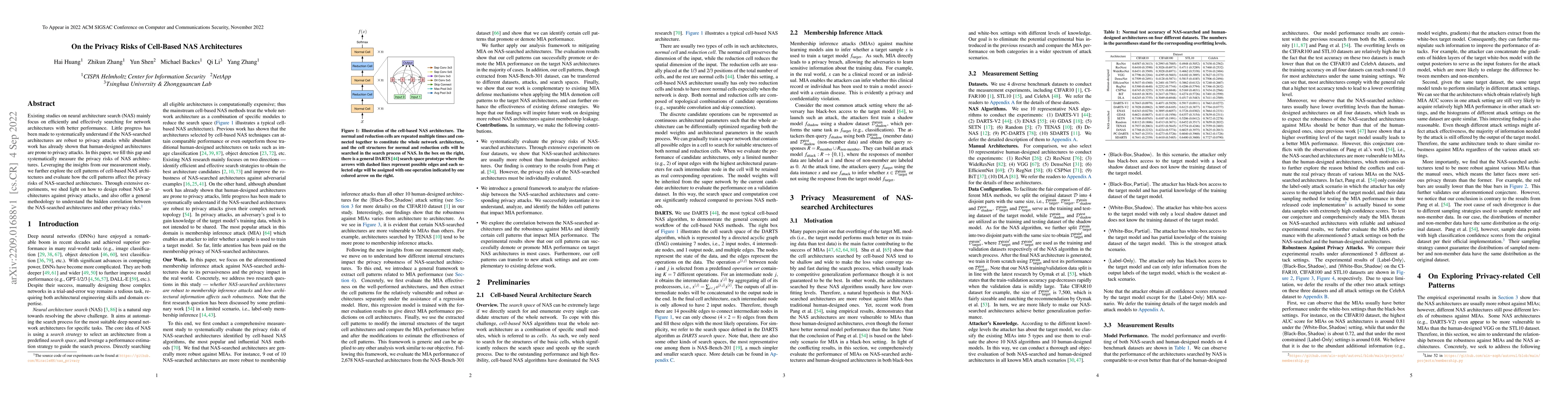 Thumbnail for On the Privacy Risks of Cell-Based NAS Architectures