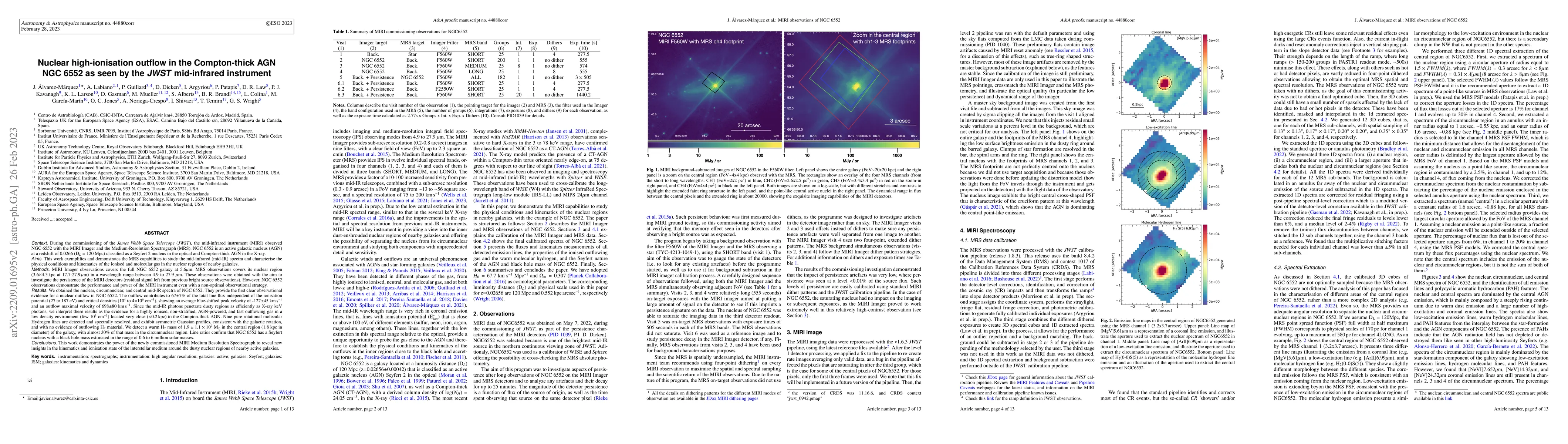 Thumbnail for Nuclear high-ionisation outflow in the Compton-thick AGN NGC6552 as seen
  by the JWST mid-infrared instrument