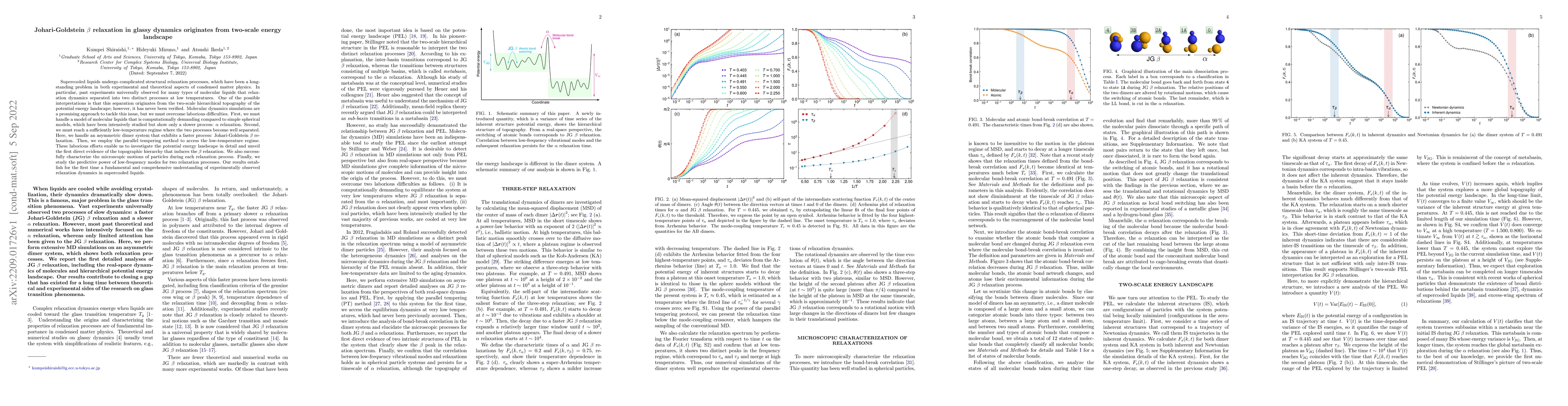 Thumbnail for Johari-Goldstein $\beta$ relaxation in glassy dynamics originates from
  two-scale energy landscape