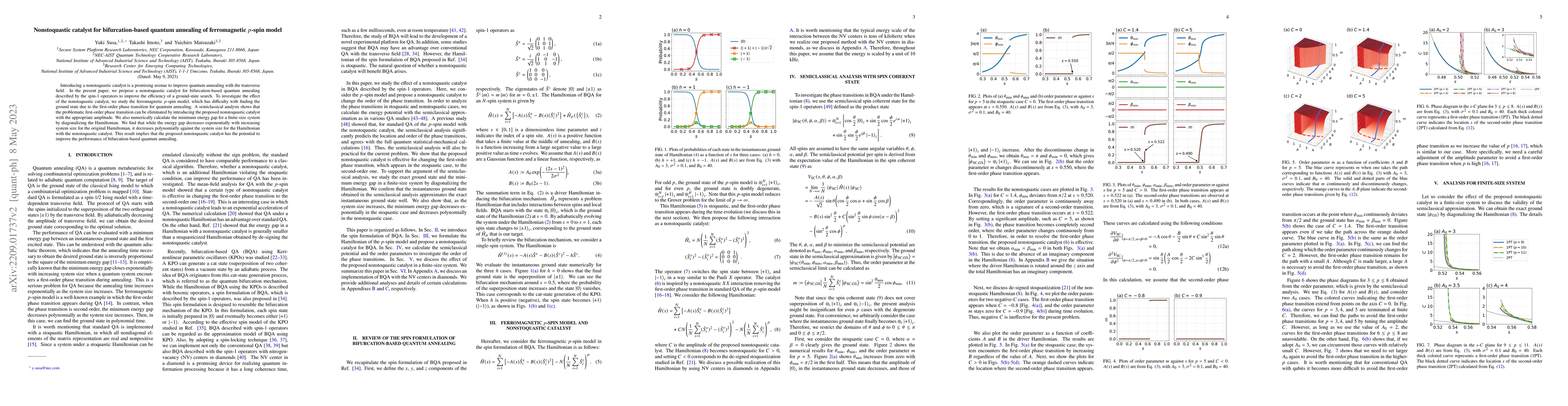 Thumbnail for Nonstoquastic catalyst for bifurcation-based quantum annealing of
  ferromagnetic $p$-spin model