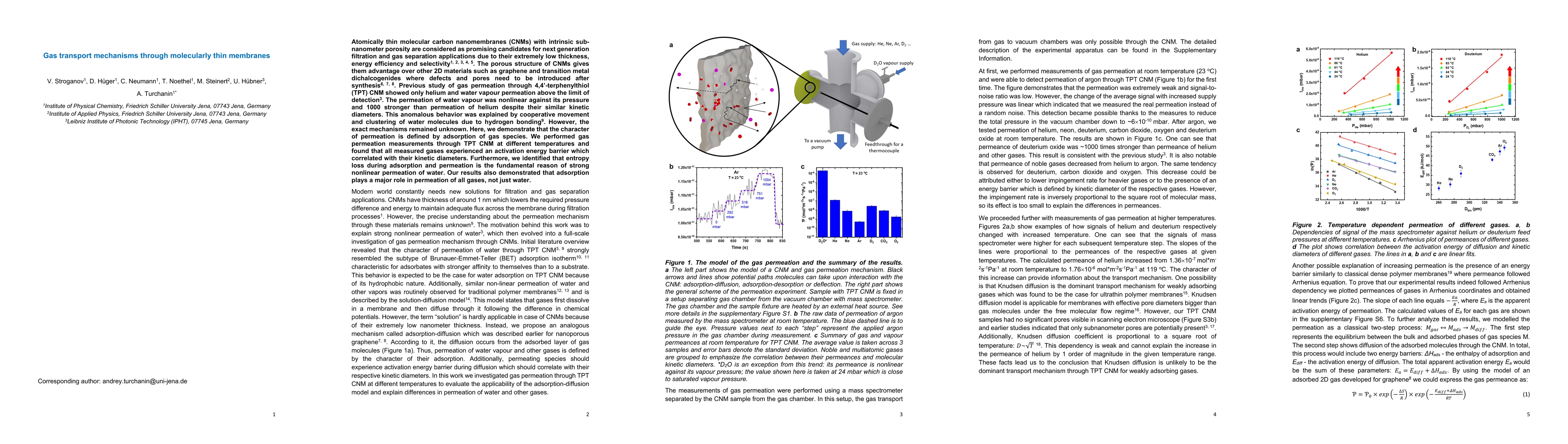 Thumbnail for Gas transport mechanisms through molecularly thin membranes