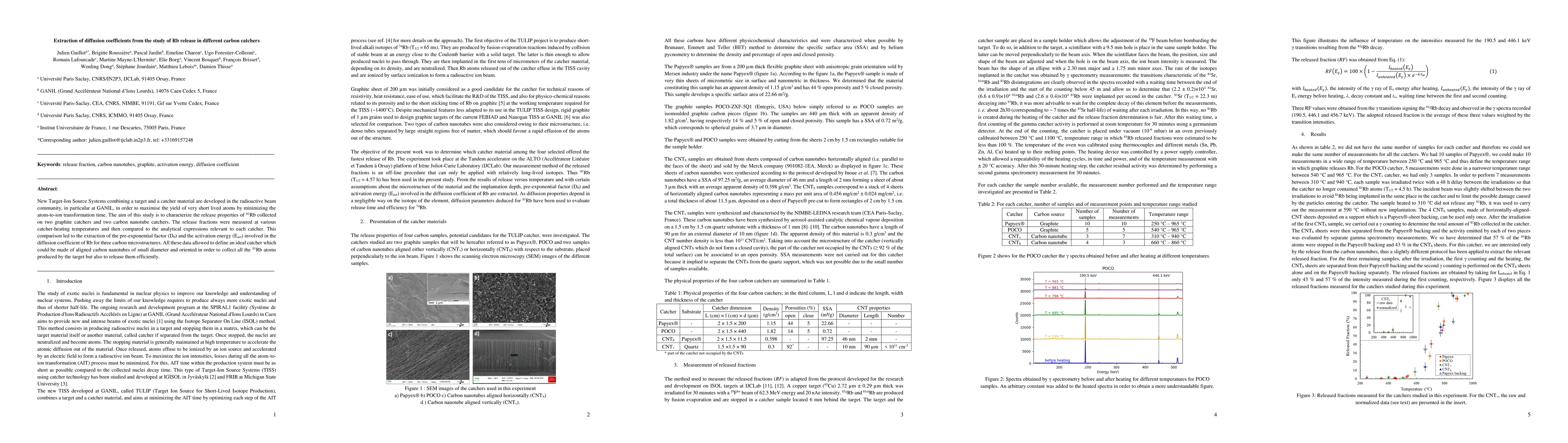 Thumbnail for Extraction of diffusion coefficients from the study of Rb release in
  different carbon catchers