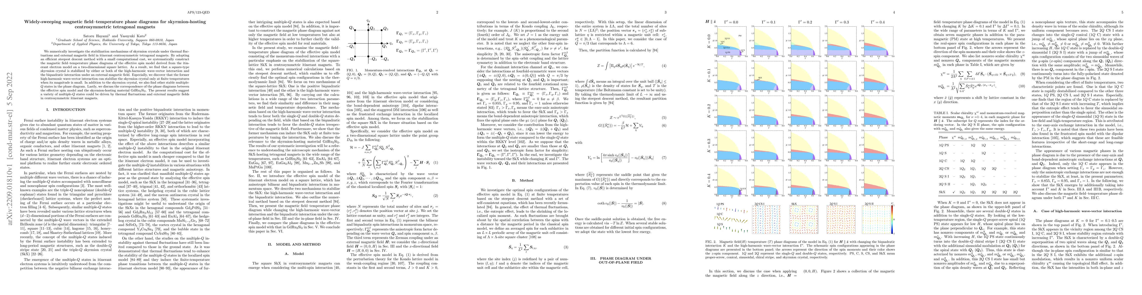 Thumbnail for Widely-sweeping magnetic field-temperature phase diagrams for
  skyrmion-hosting centrosymmetric tetragonal magnets