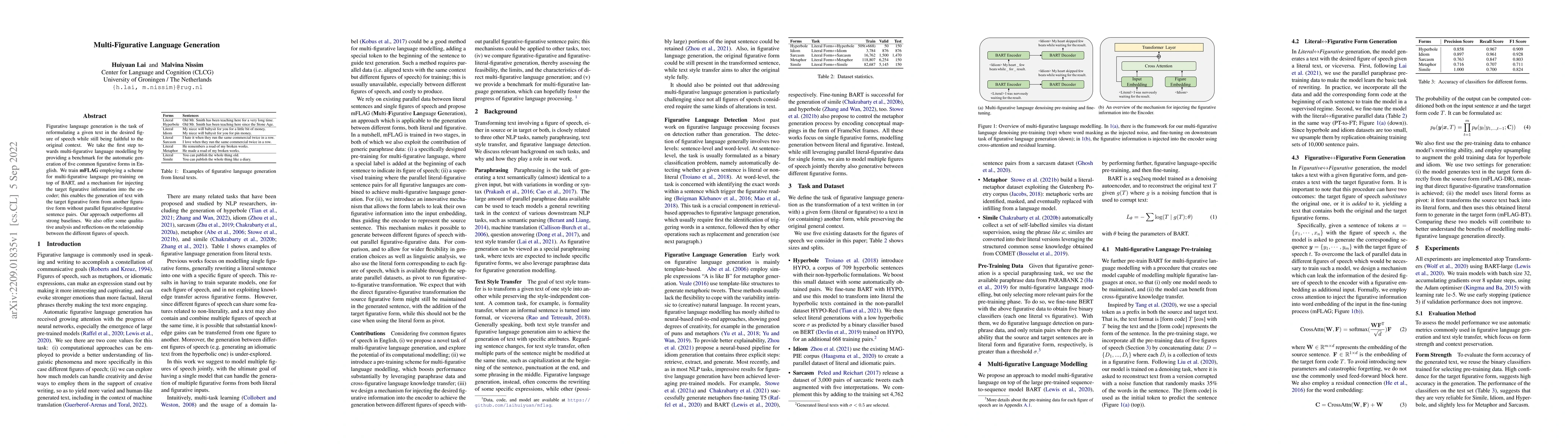 Thumbnail for Multi-Figurative Language Generation