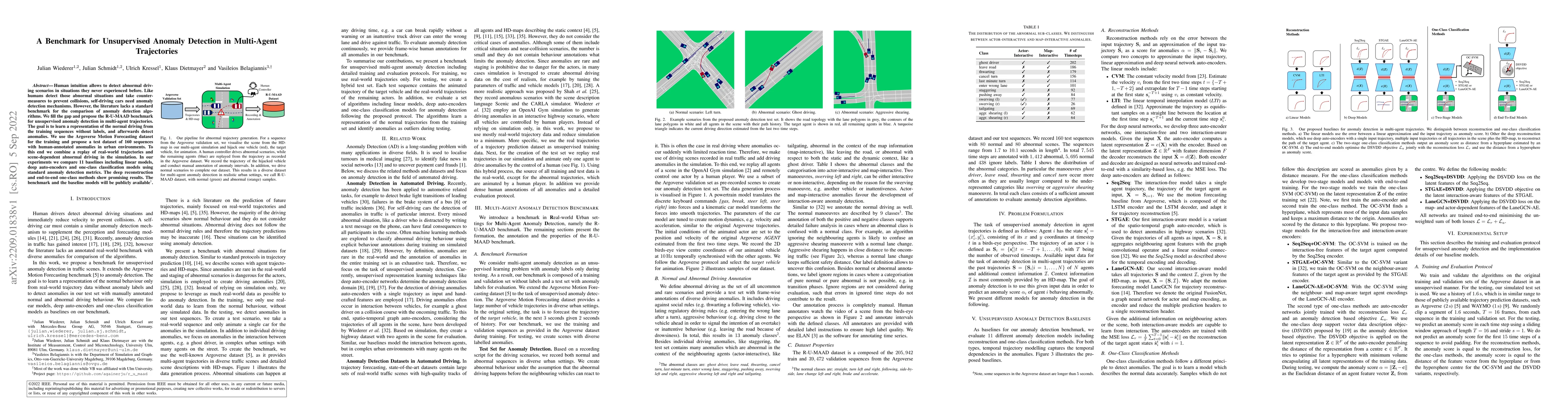 Thumbnail for A Benchmark for Unsupervised Anomaly Detection in Multi-Agent
  Trajectories