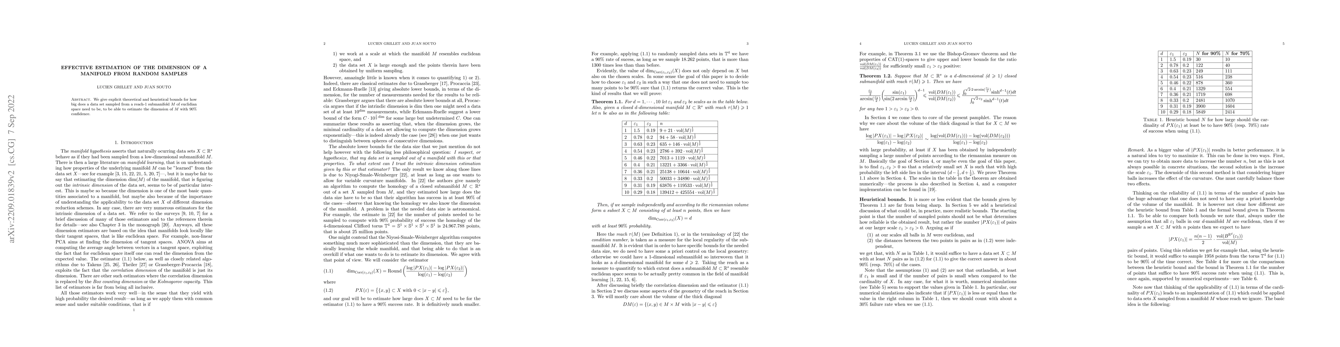 Thumbnail for Effective Estimation of the Dimensions of a Manifold from Random Samples