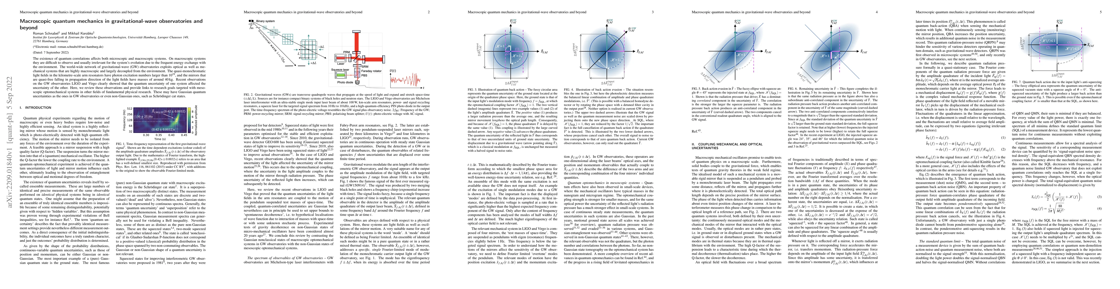 Thumbnail for Macroscopic quantum mechanics in gravitational-wave observatories and
  beyond