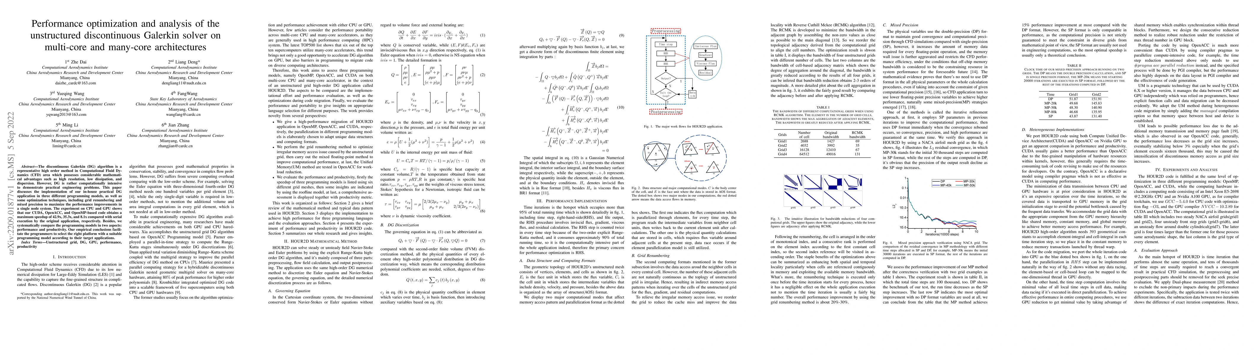Thumbnail for Performance optimization and analysis of the unstructured Discontinuous
  Galerkin solver on multi-core and many-core architectures