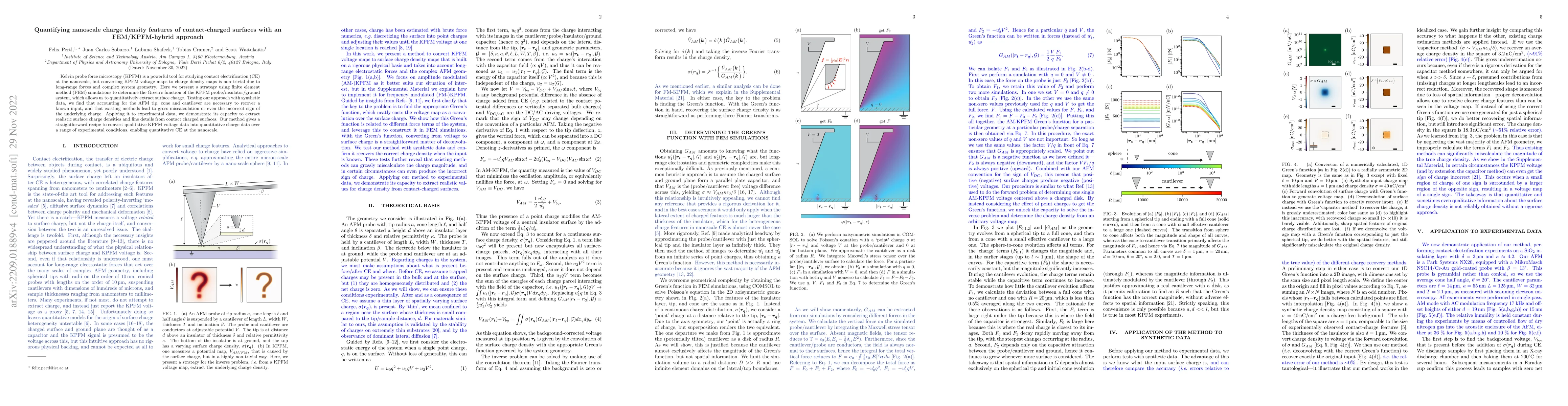 Thumbnail for Quantifying nanoscale charge density features of contact-charged
  surfaces with an FEM/KPFM-hybrid approach