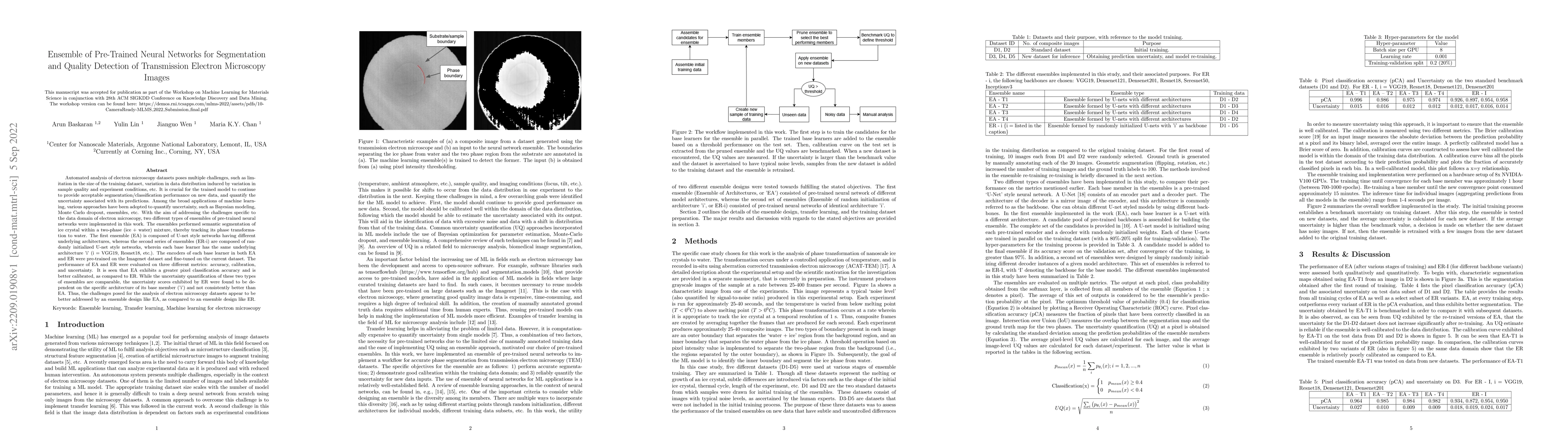 Thumbnail for Ensemble of Pre-Trained Neural Networks for Segmentation and Quality
  Detection of Transmission Electron Microscopy Images