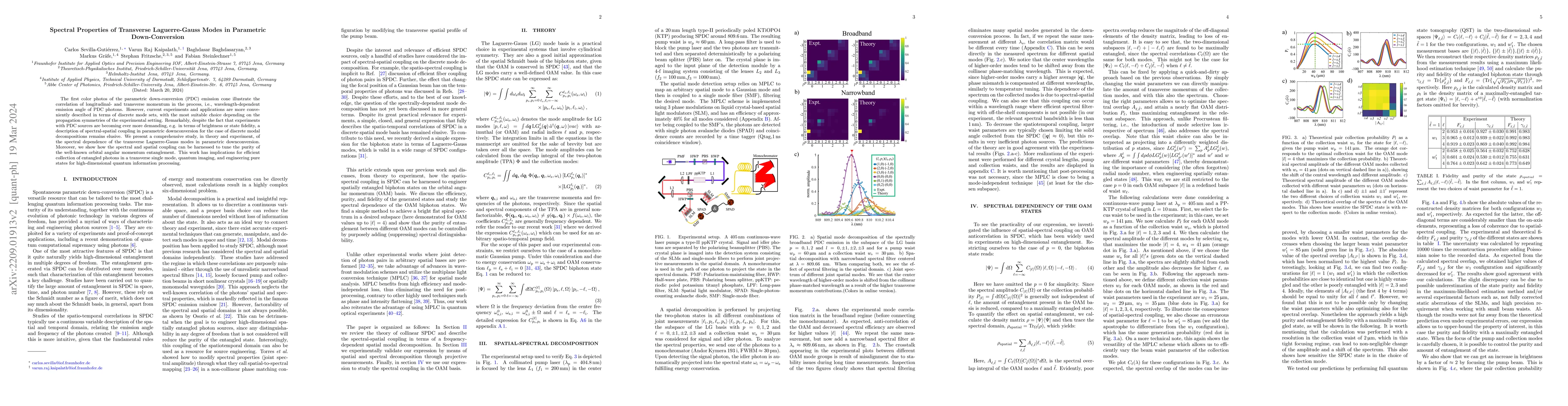 Thumbnail for Spectral Properties of Transverse Laguerre-Gauss Modes in Parametric
  Down-Conversion