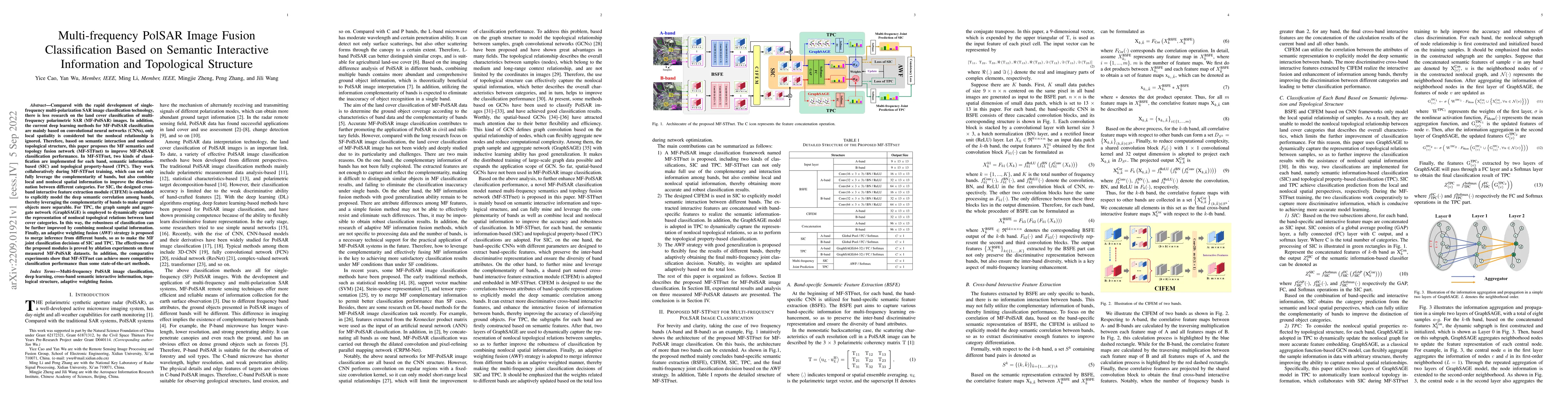 Thumbnail for Multi-frequency PolSAR Image Fusion Classification Based on Semantic
  Interactive Information and Topological Structure