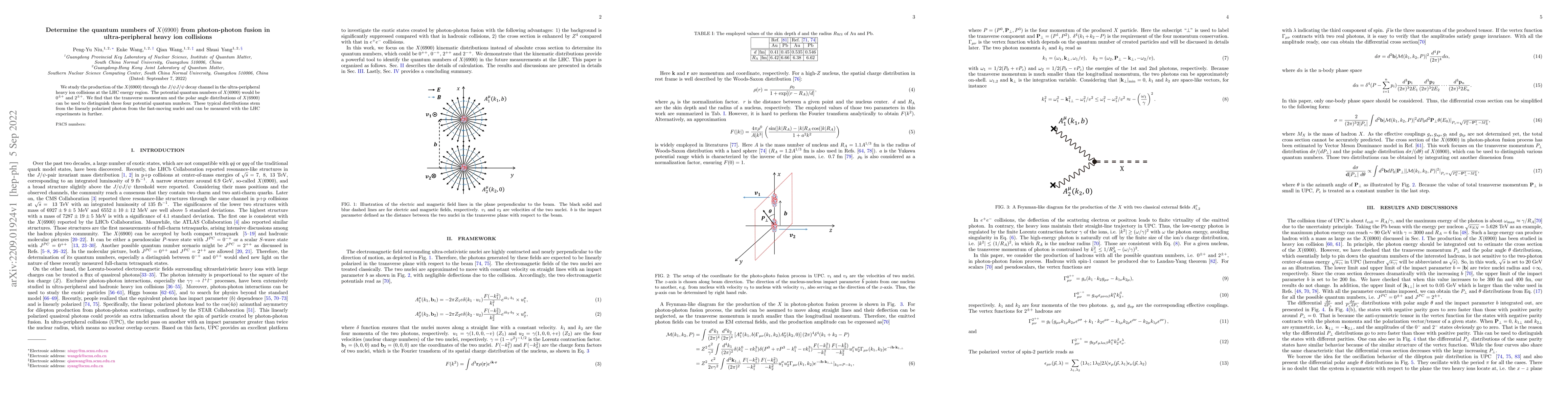 Thumbnail for Determine the quantum numbers of $X(6900)$ from photon-photon fusion in
  ultra-peripheral heavy ion collisions