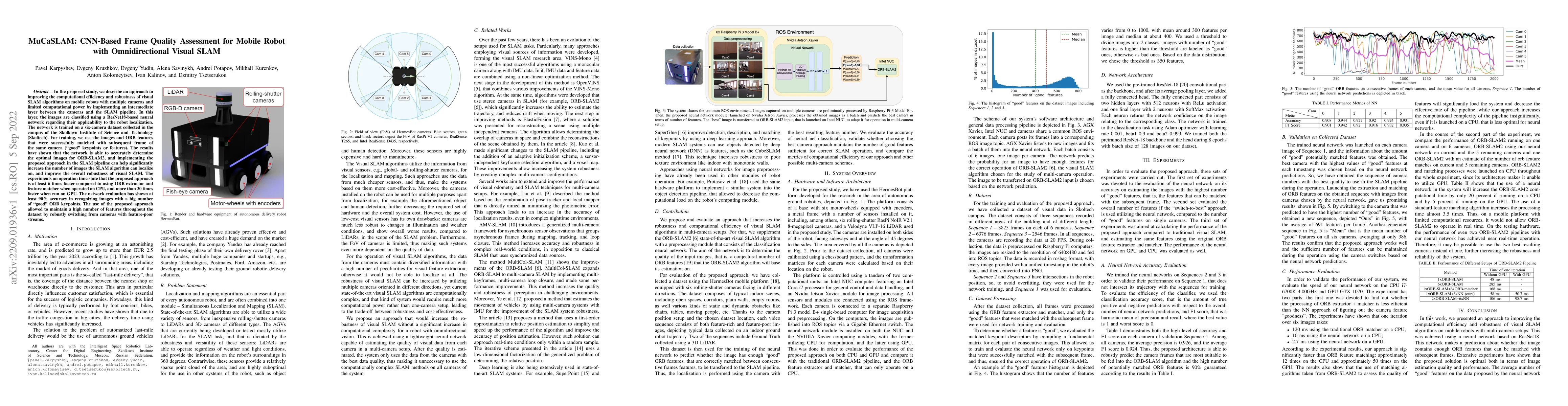 Thumbnail for MuCaSLAM: CNN-Based Frame Quality Assessment for Mobile Robot with
  Omnidirectional Visual SLAM
