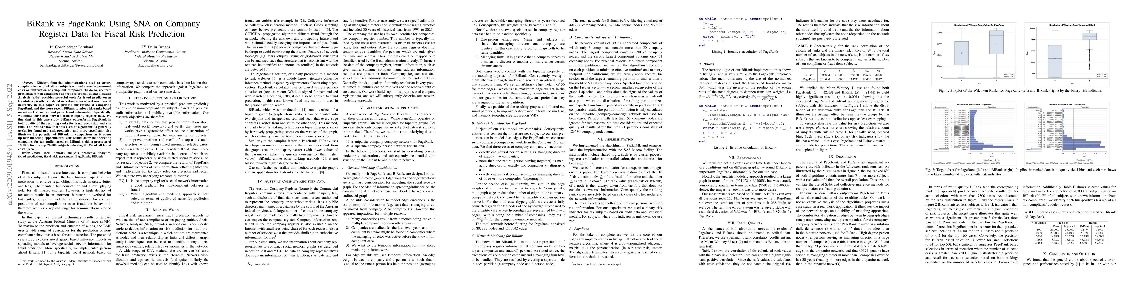 Thumbnail for BiRank vs PageRank: Using SNA on Company Register Data for Fiscal Risk
  Prediction