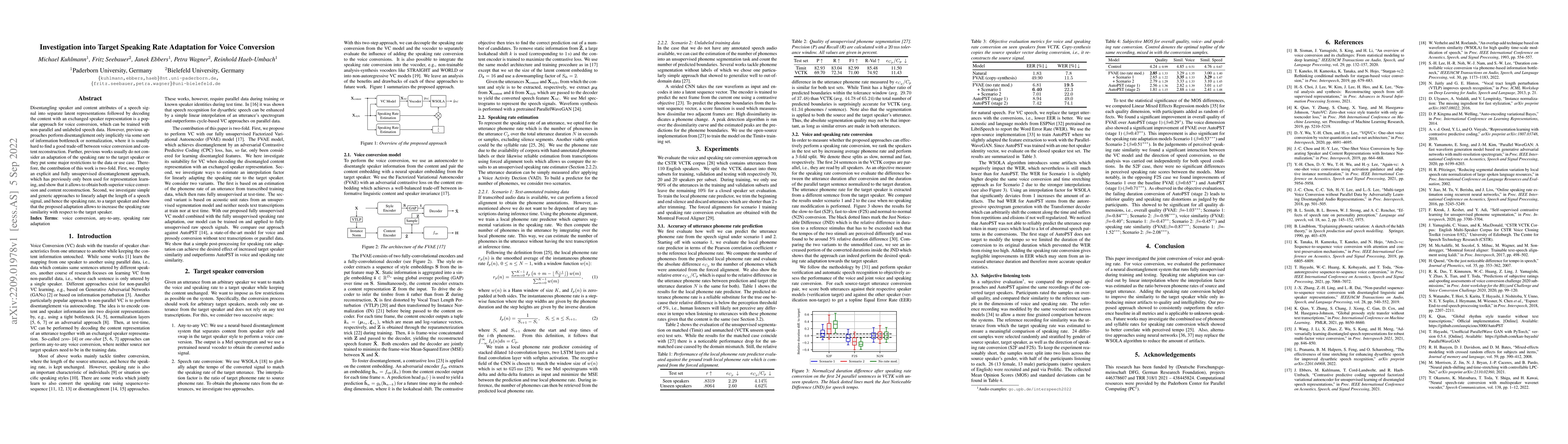 Thumbnail for Investigation into Target Speaking Rate Adaptation for Voice Conversion