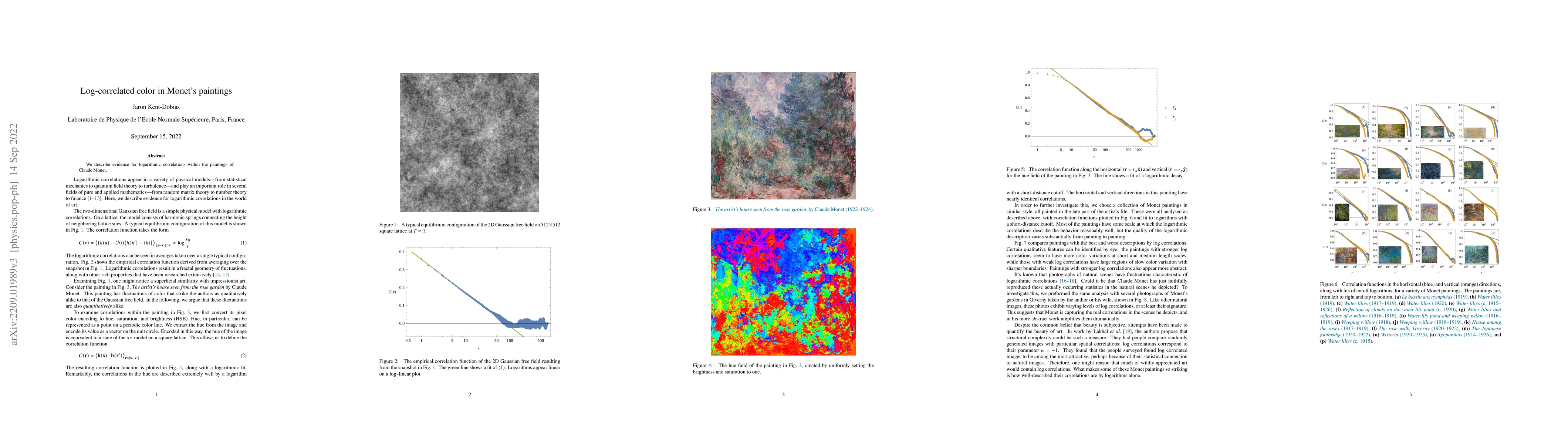 Thumbnail for Log-correlated color in Monet's paintings