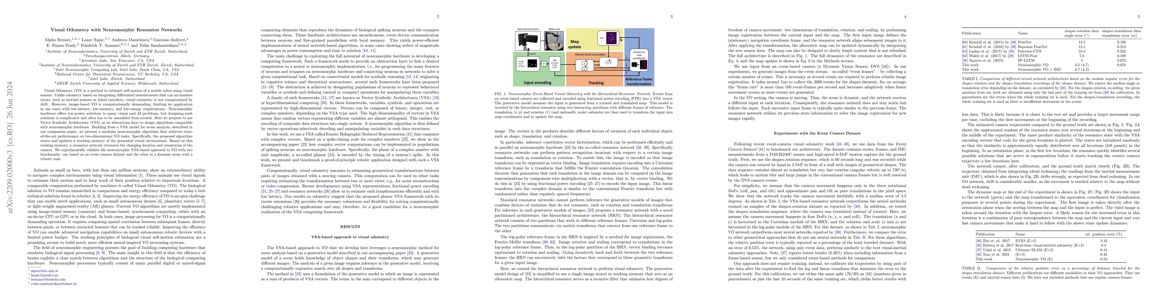 Thumbnail for Visual Odometry with Neuromorphic Resonator Networks