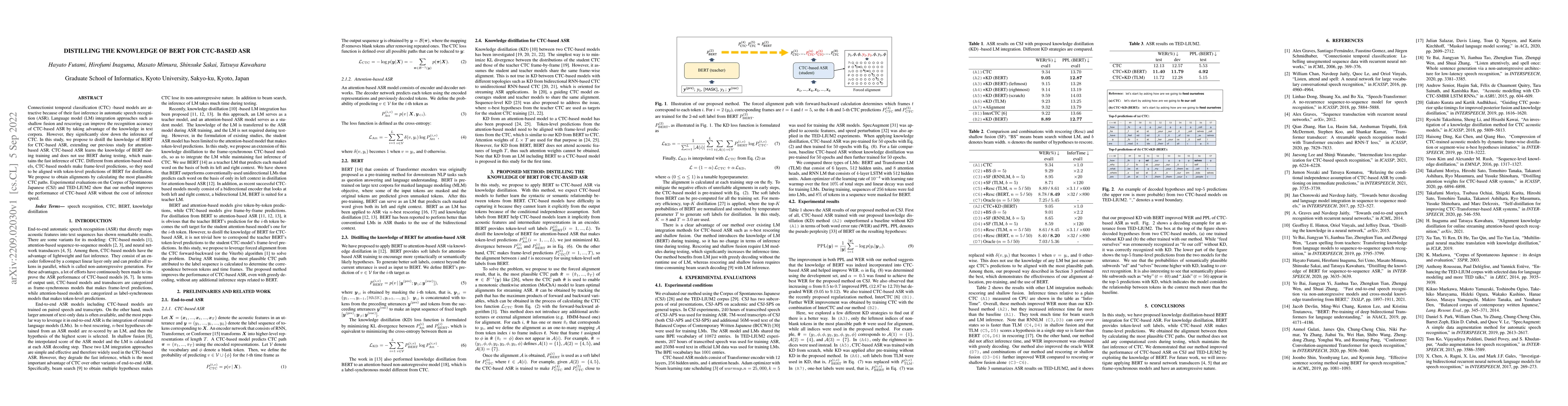 Thumbnail for Distilling the Knowledge of BERT for CTC-based ASR