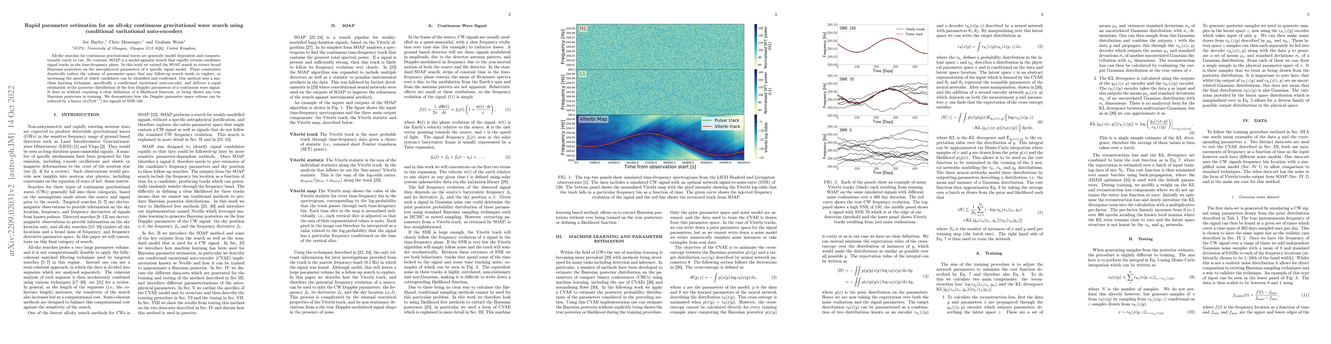 Thumbnail for Rapid parameter estimation for an all-sky continuous gravitational wave
  search using conditional varitational auto-encoders