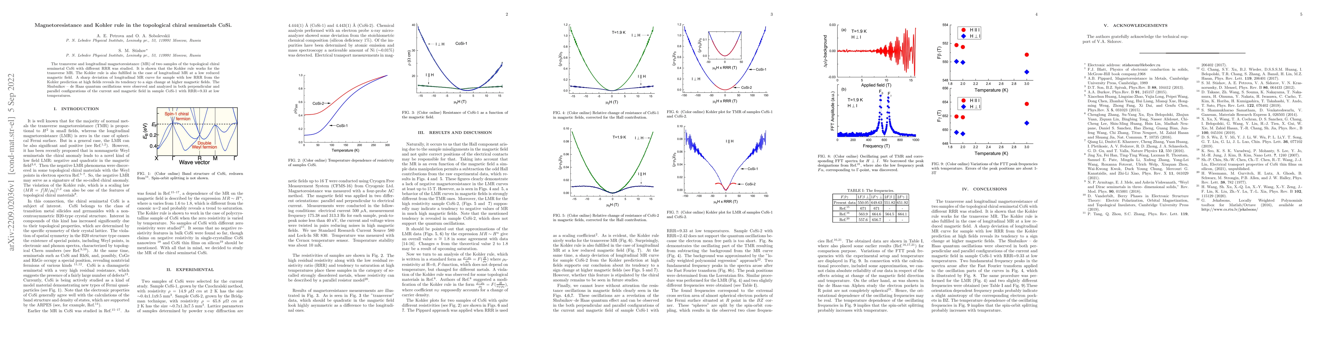 Thumbnail for Magnetoresistance and Kohler rule in the topological chiral semimetals
  CoSi