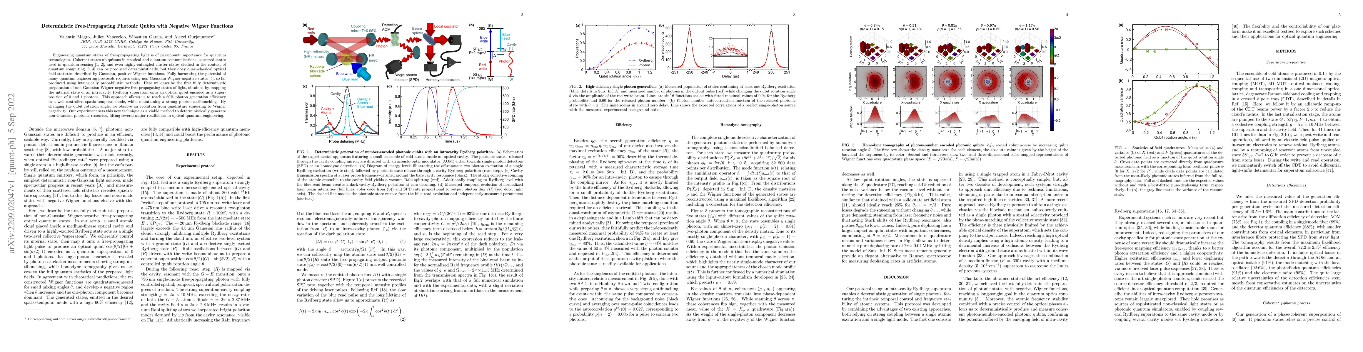 Thumbnail for Deterministic Free-Propagating Photonic Qubits with Negative Wigner
  Functions