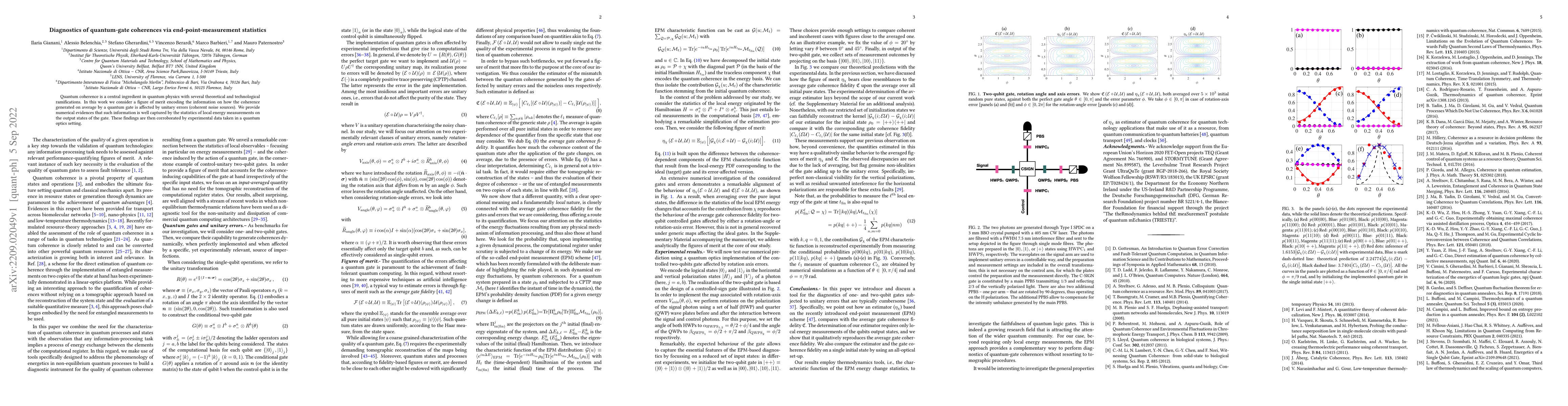 Thumbnail for Diagnostics of quantum-gate coherences via end-point-measurement
  statistics