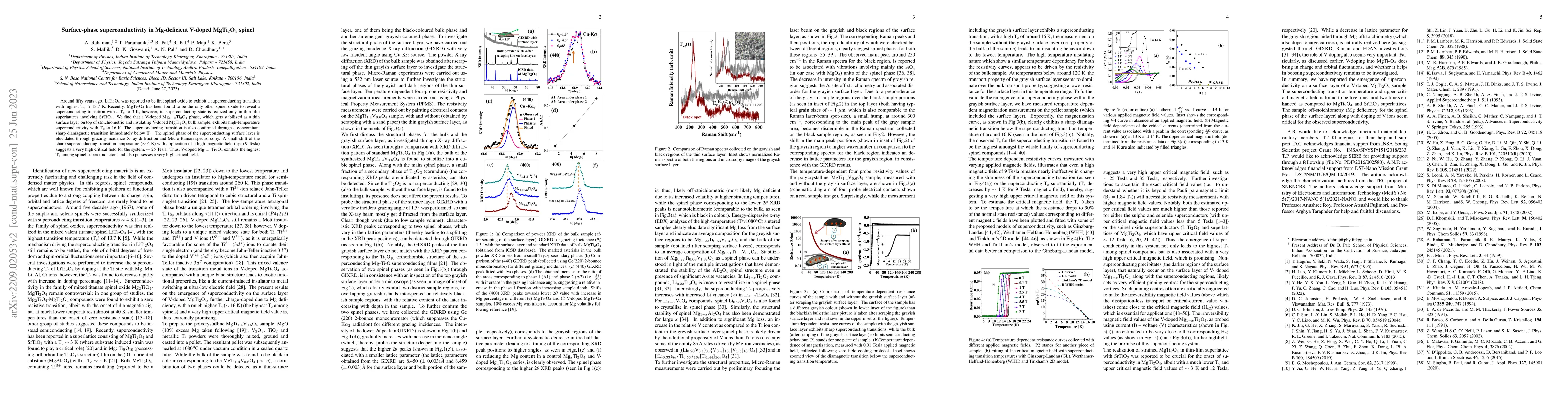 Thumbnail for Surface-phase superconductivity in Mg-deficient V-doped MgTi$_2$O$_4$
  spinel