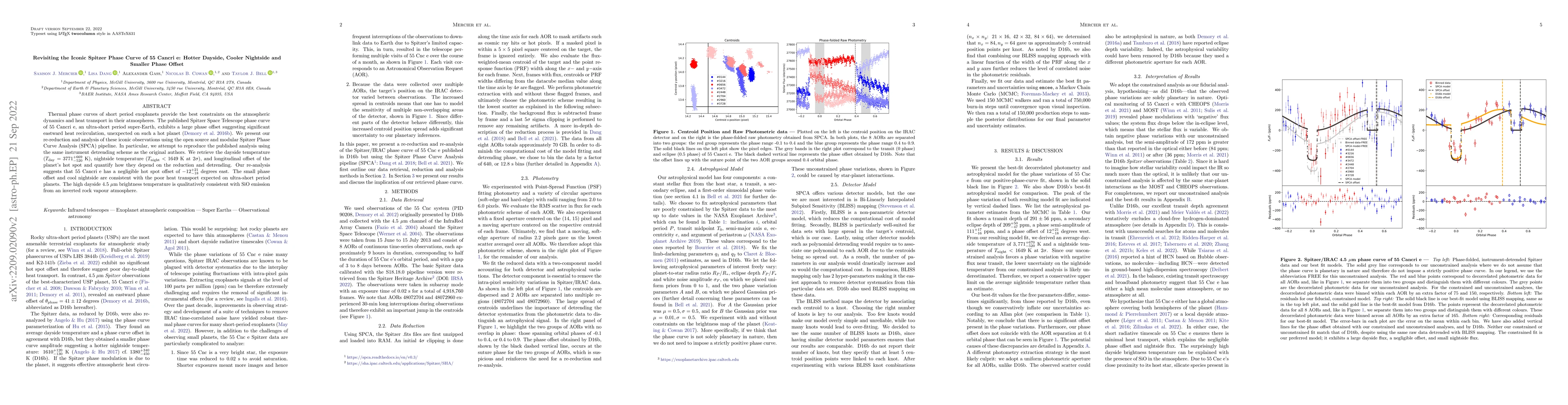 Thumbnail for Revisiting the Iconic Spitzer Phase Curve of 55 Cancri e: Hotter
  Dayside, Cooler Nightside and Smaller Phase Offset