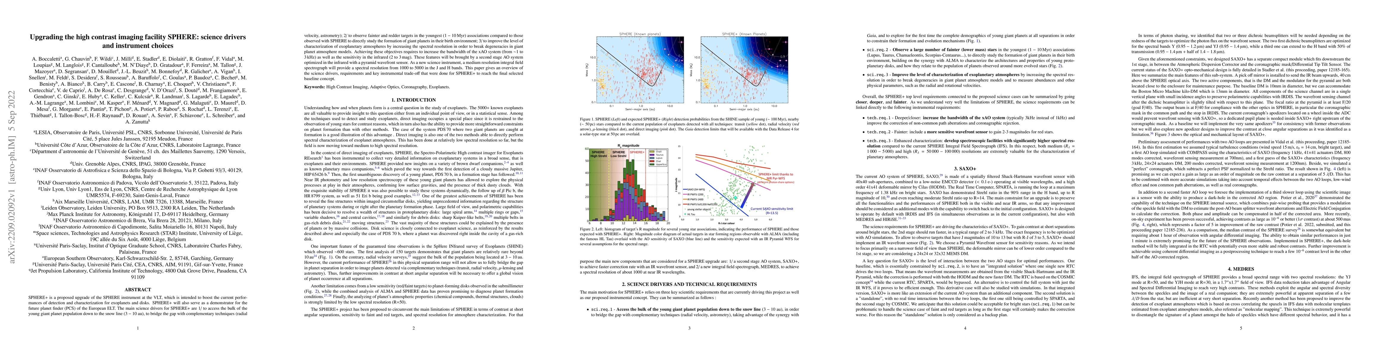 Thumbnail for Upgrading the high contrast imaging facility SPHERE: science drivers and
  instrument choices