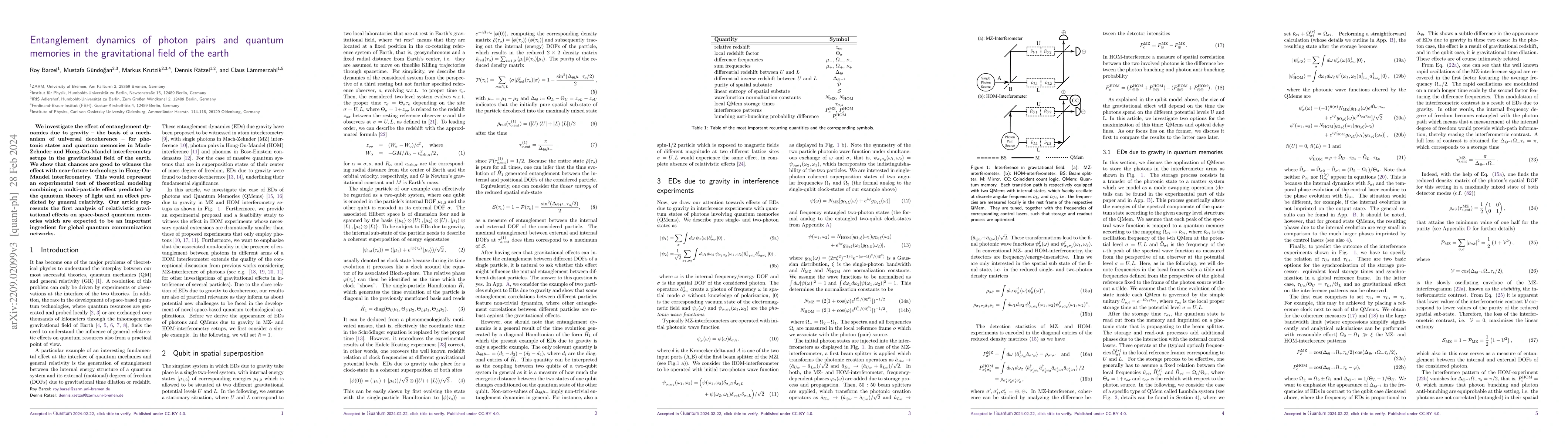 Thumbnail for Entanglement dynamics of photon pairs and quantum memories in the
  gravitational field of the earth