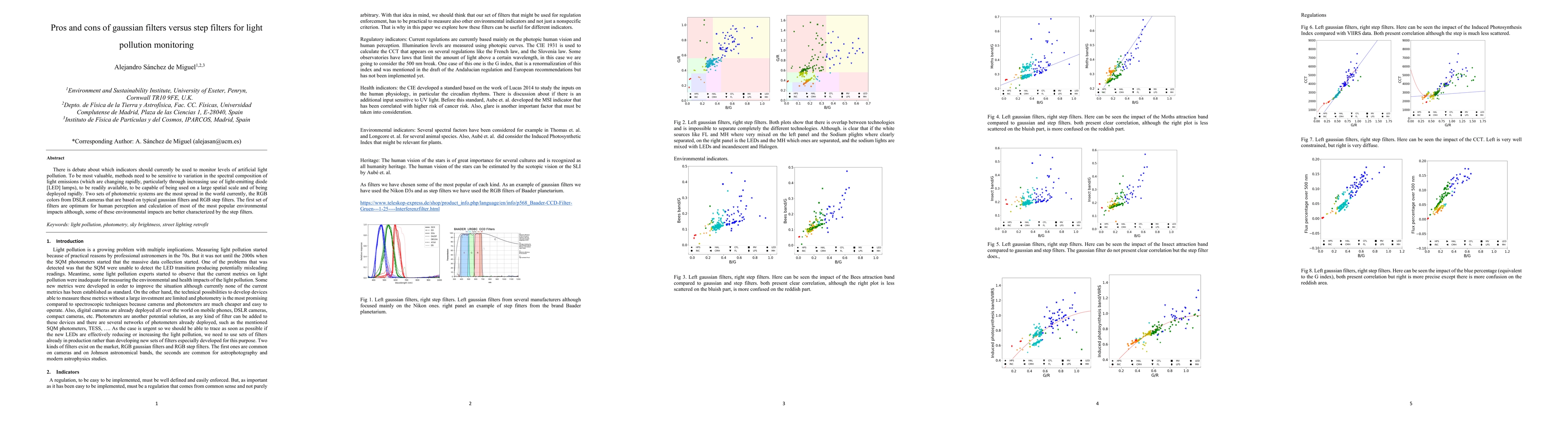 Thumbnail for Pros and cons of gaussian filters versus step filters for light
  pollution monitoring