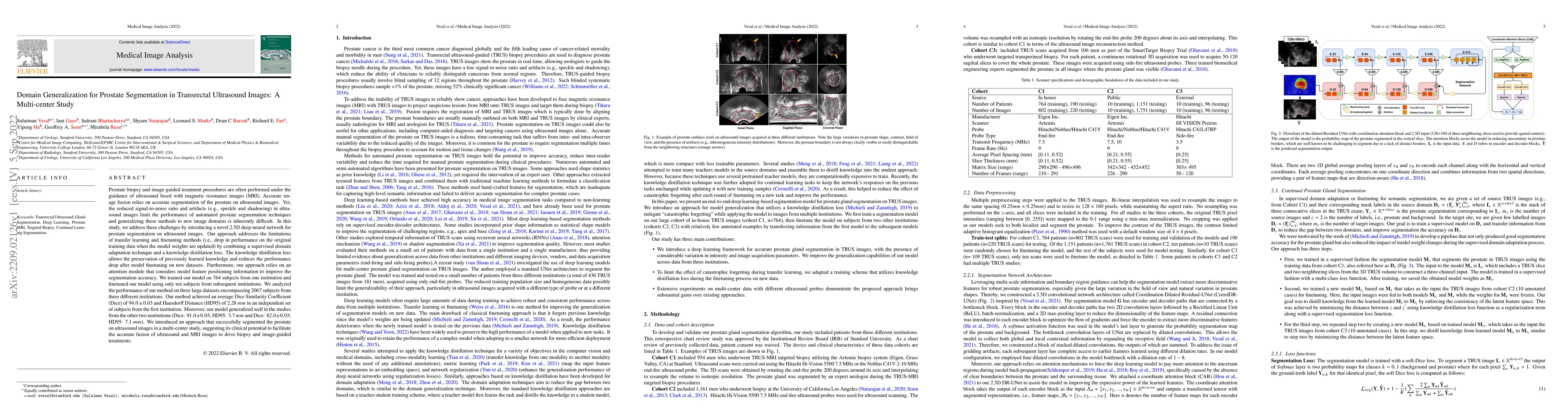 Thumbnail for Domain Generalization for Prostate Segmentation in Transrectal
  Ultrasound Images: A Multi-center Study