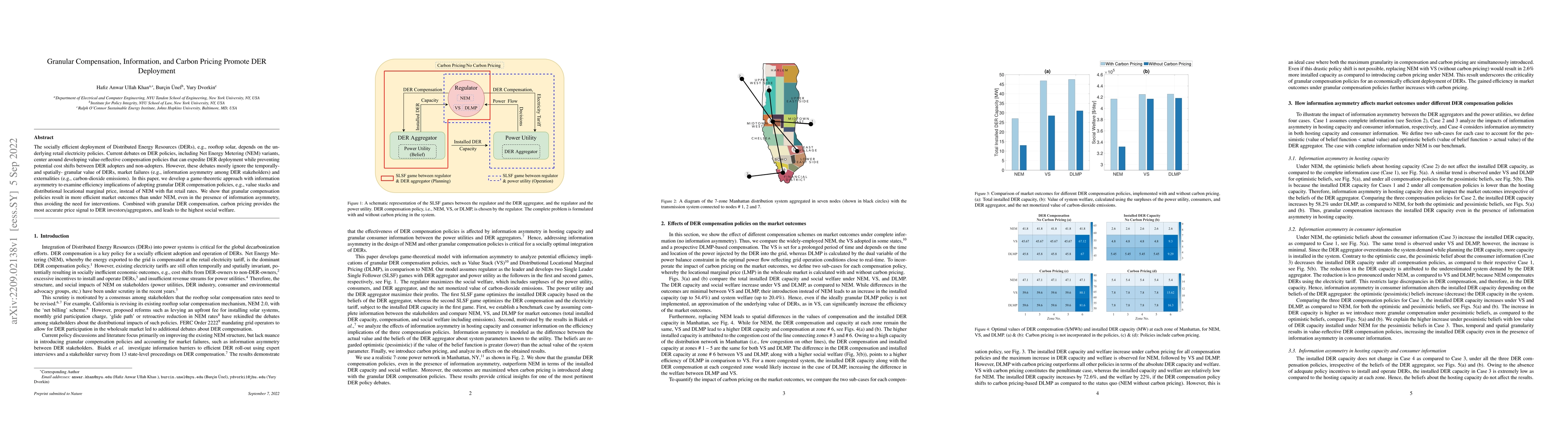 Thumbnail for Granular Compensation, Information, and Carbon Pricing Promote DER
  Deployment