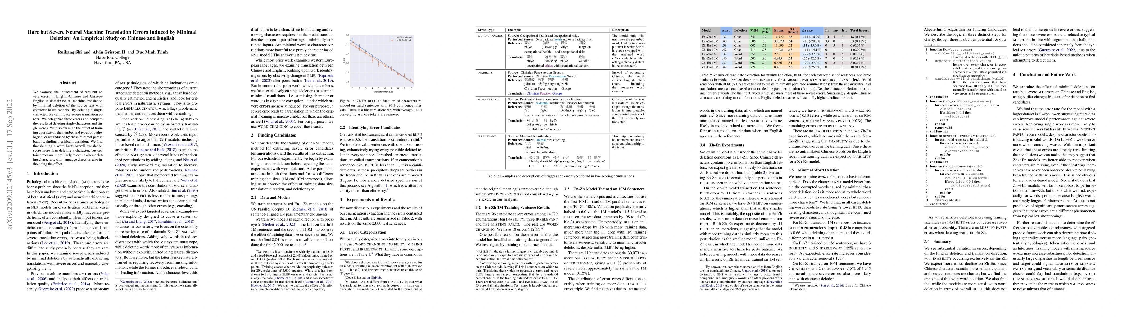 Thumbnail for Rare but Severe Neural Machine Translation Errors Induced by Minimal
  Deletion: An Empirical Study on Chinese and English