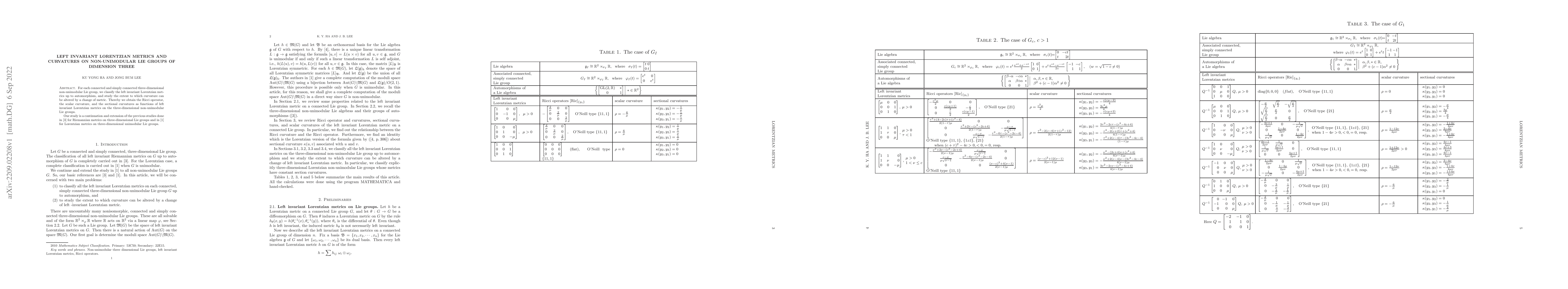 Thumbnail for Left invariant Lorentzian metrics and curvatures on non-unimodular Lie
  groups of dimension three