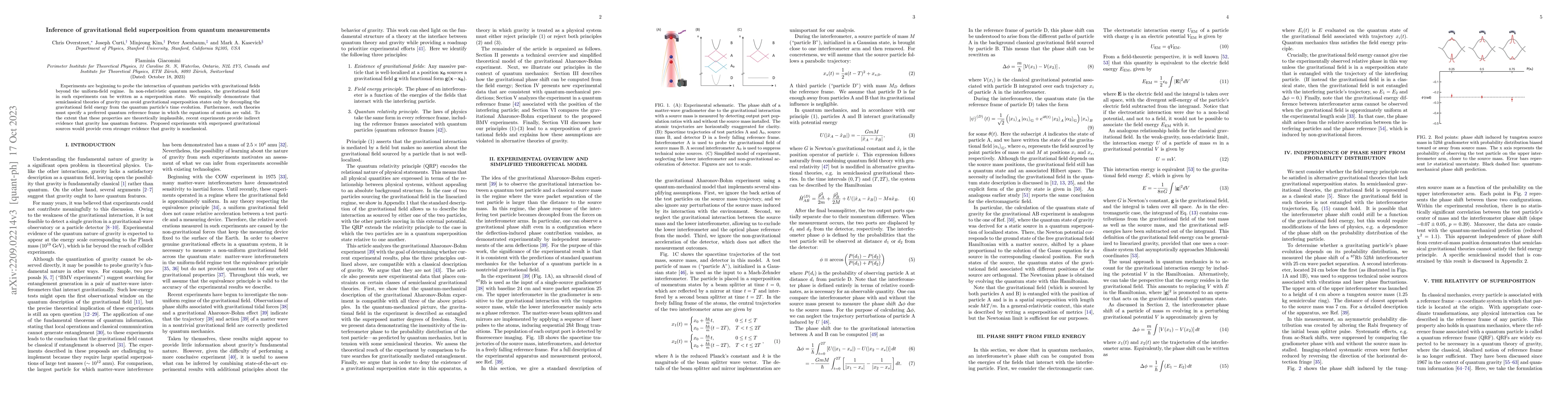 Thumbnail for Inference of gravitational field superposition from quantum measurements