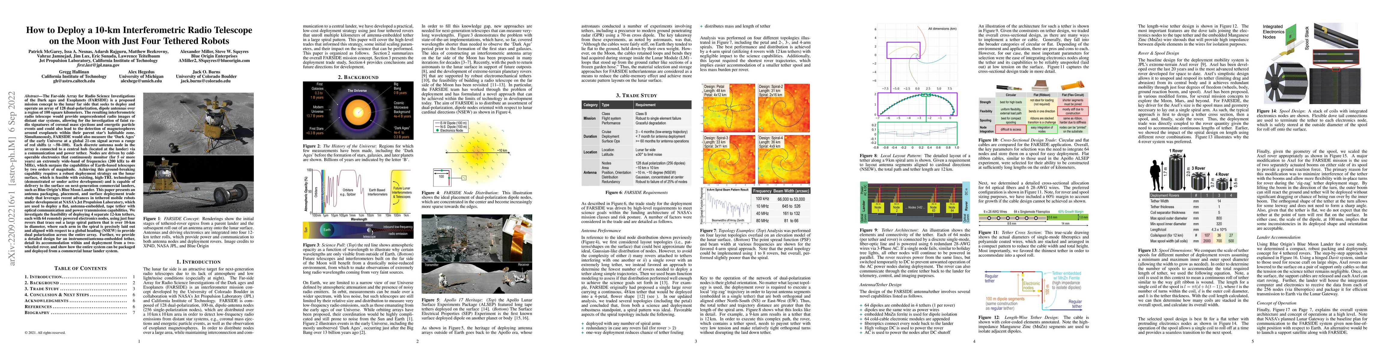Thumbnail for How to Deploy a 10-km Interferometric Radio Telescope on the Moon with
  Just Four Tethered Robots