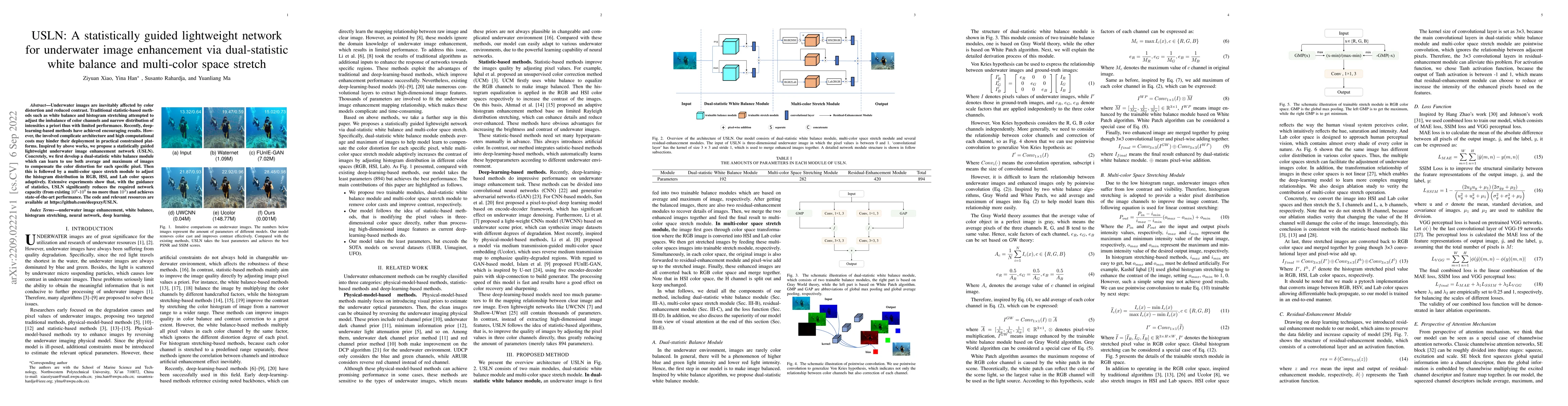 Thumbnail for USLN: A statistically guided lightweight network for underwater image
  enhancement via dual-statistic white balance and multi-color space stretch