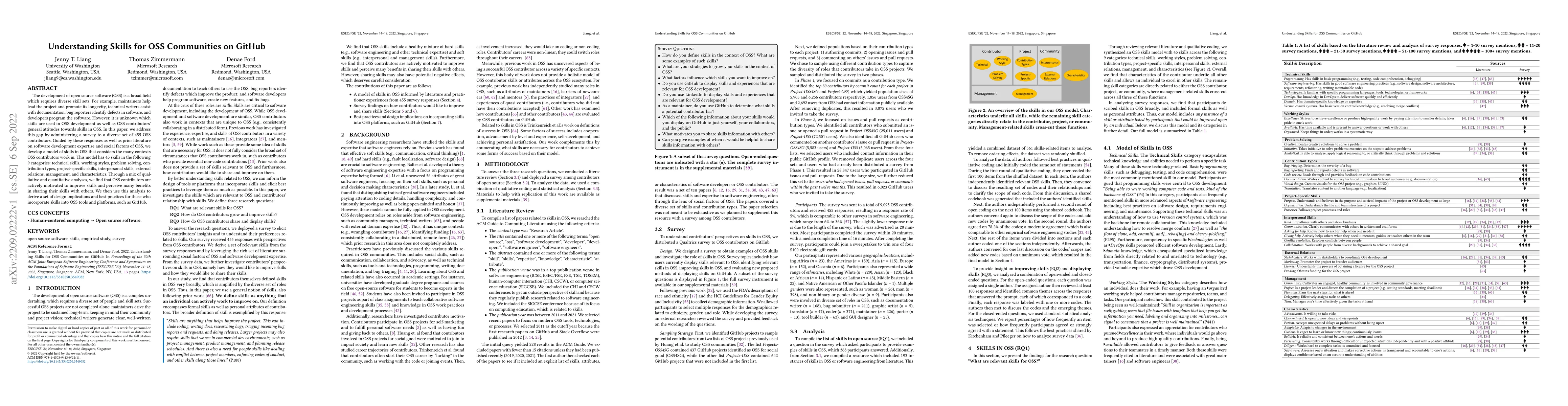 Thumbnail for Understanding Skills for OSS Communities on GitHub