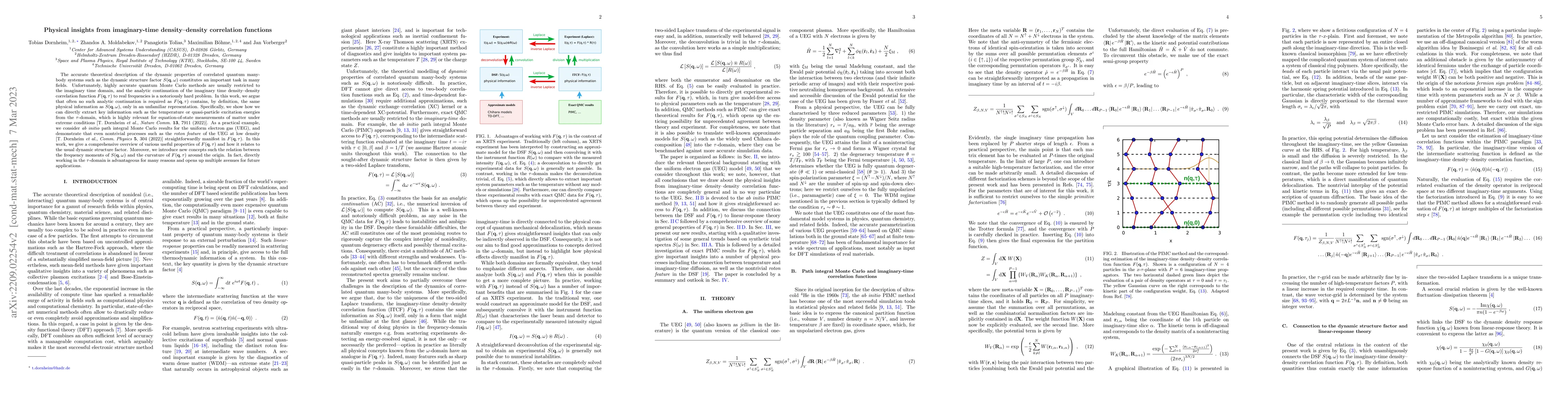 Thumbnail for Physical insights from imaginary-time density--density correlation
  functions