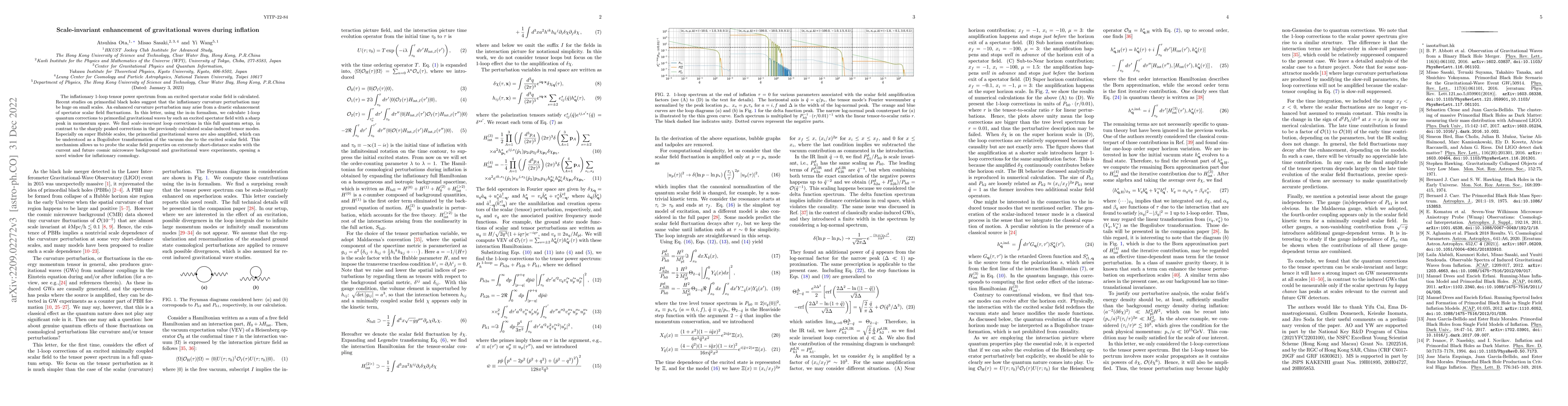 Thumbnail for Scale-invariant enhancement of gravitational waves during inflation