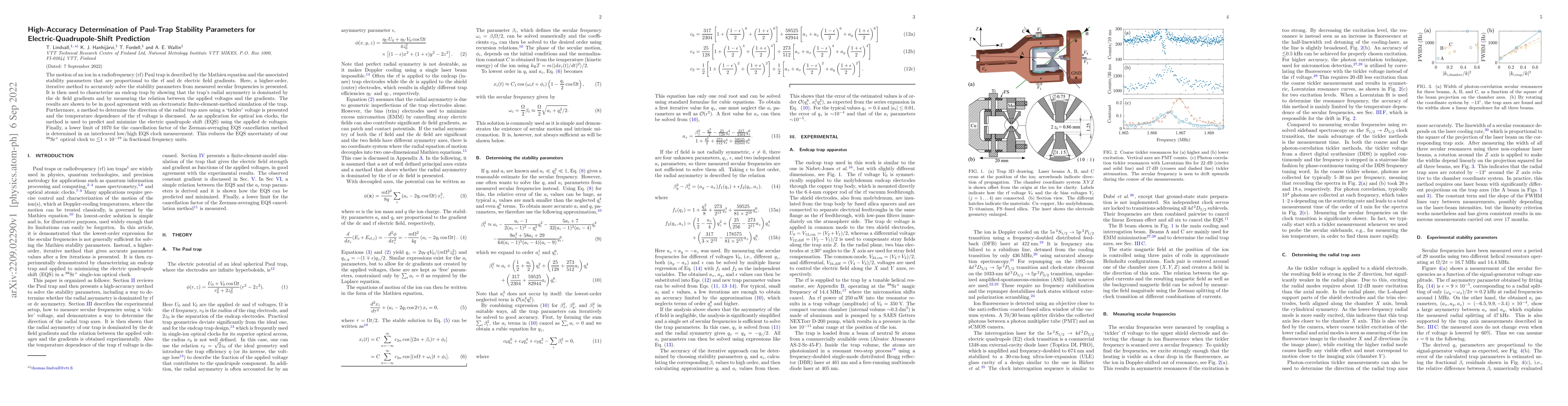 Thumbnail for High-Accuracy Determination of Paul-Trap Stability Parameters for
  Electric-Quadrupole-Shift Prediction