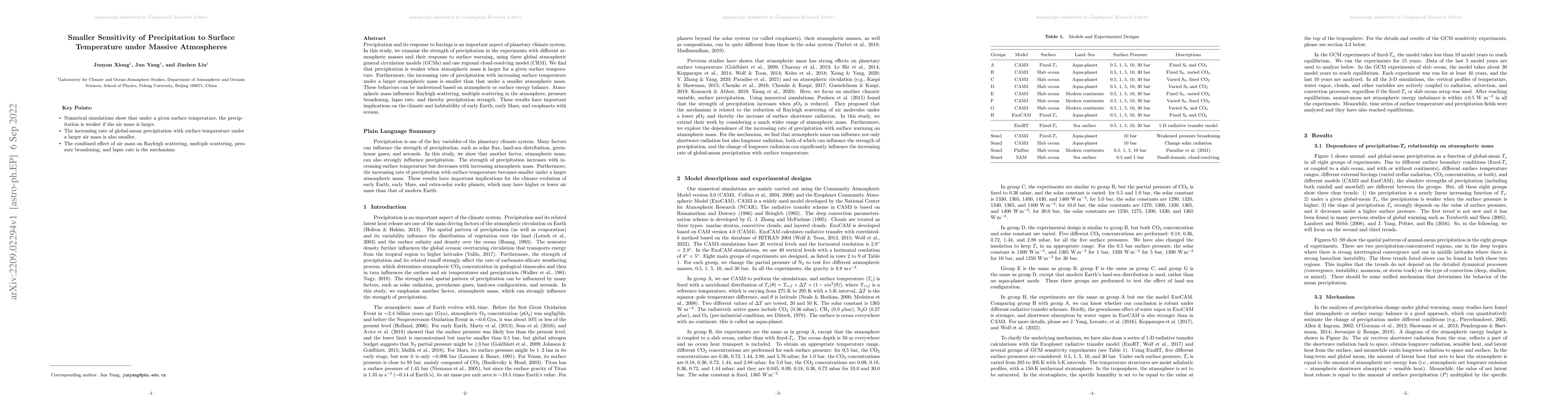 Thumbnail for Smaller Sensitivity of Precipitation to Surface Temperature under
  Massive Atmospheres